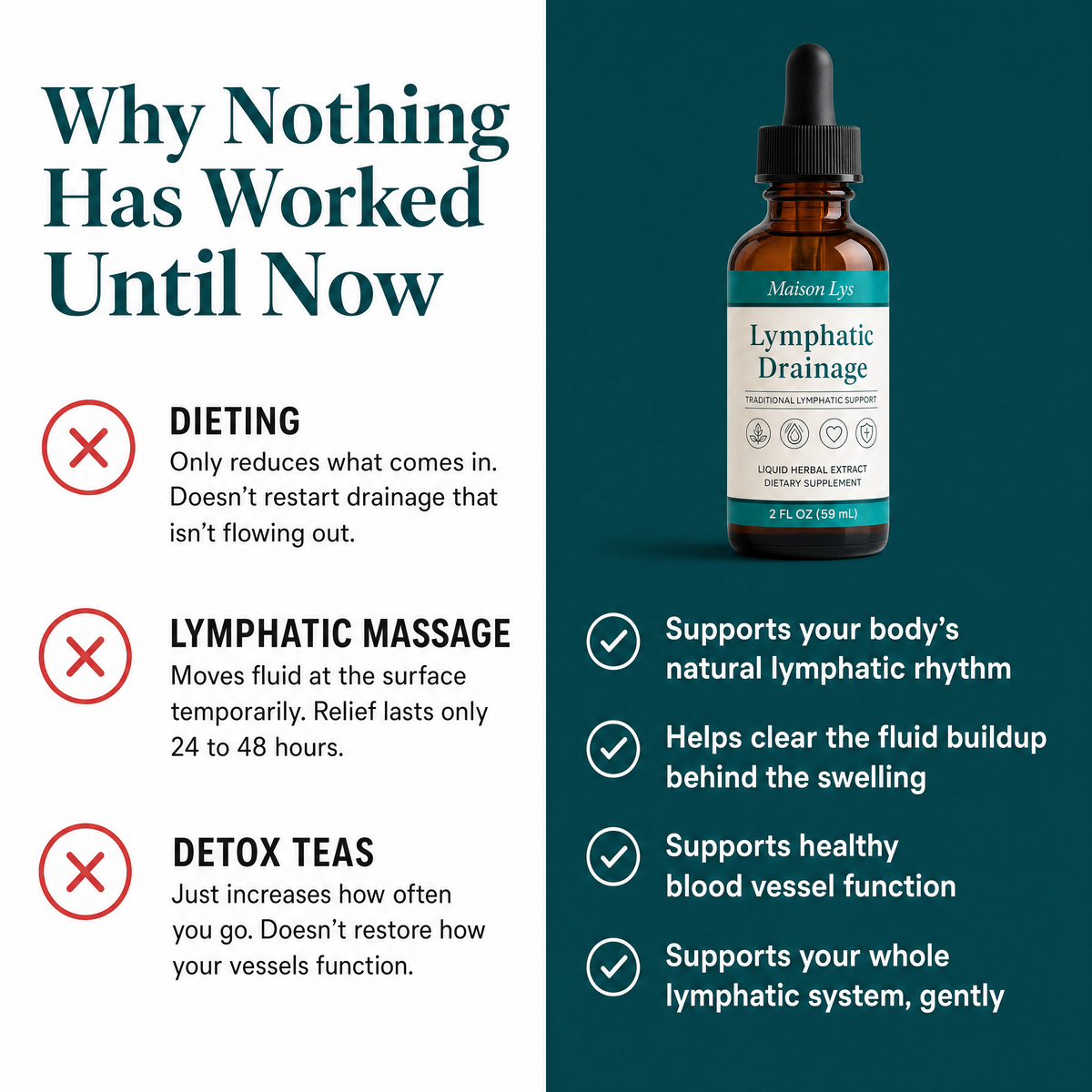 Maison Lys Lymphatic Drainage Drops