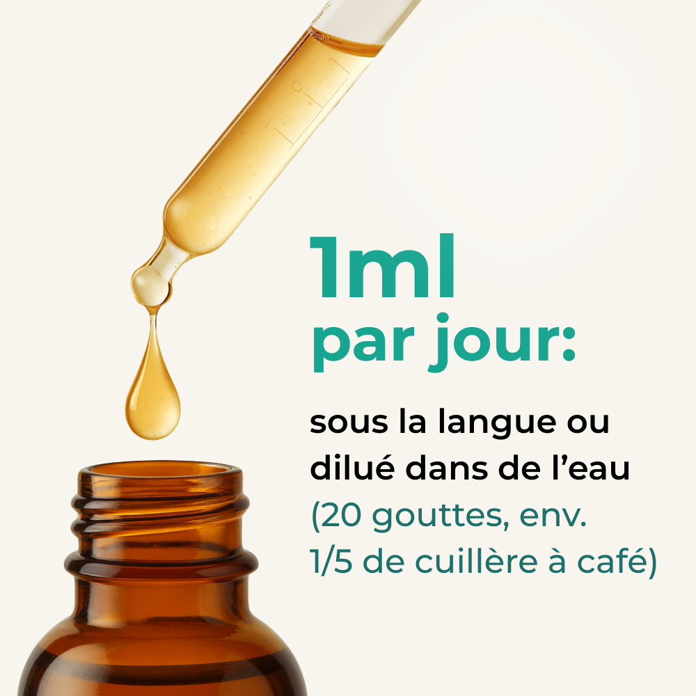 Lymfatická Drenáž - 59 ml