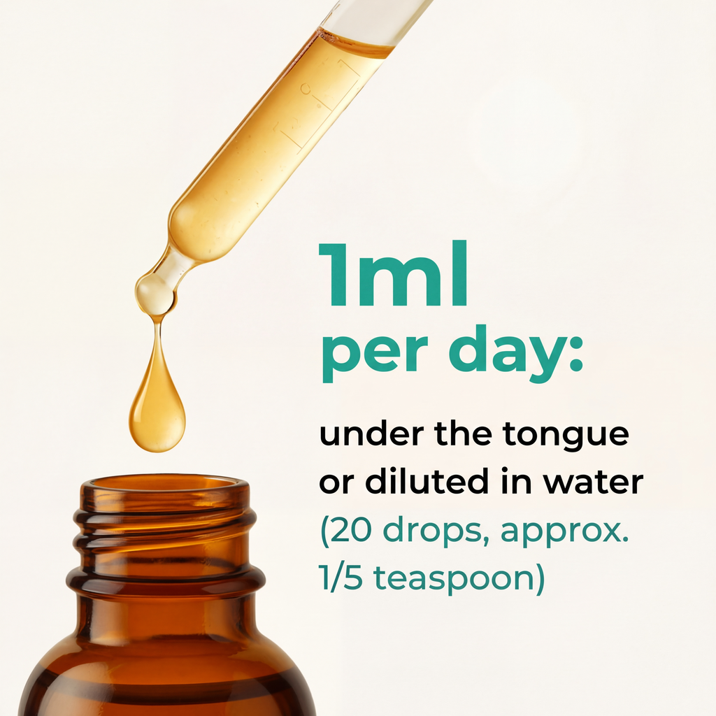 Lymfatická Drenáž – 59 ml