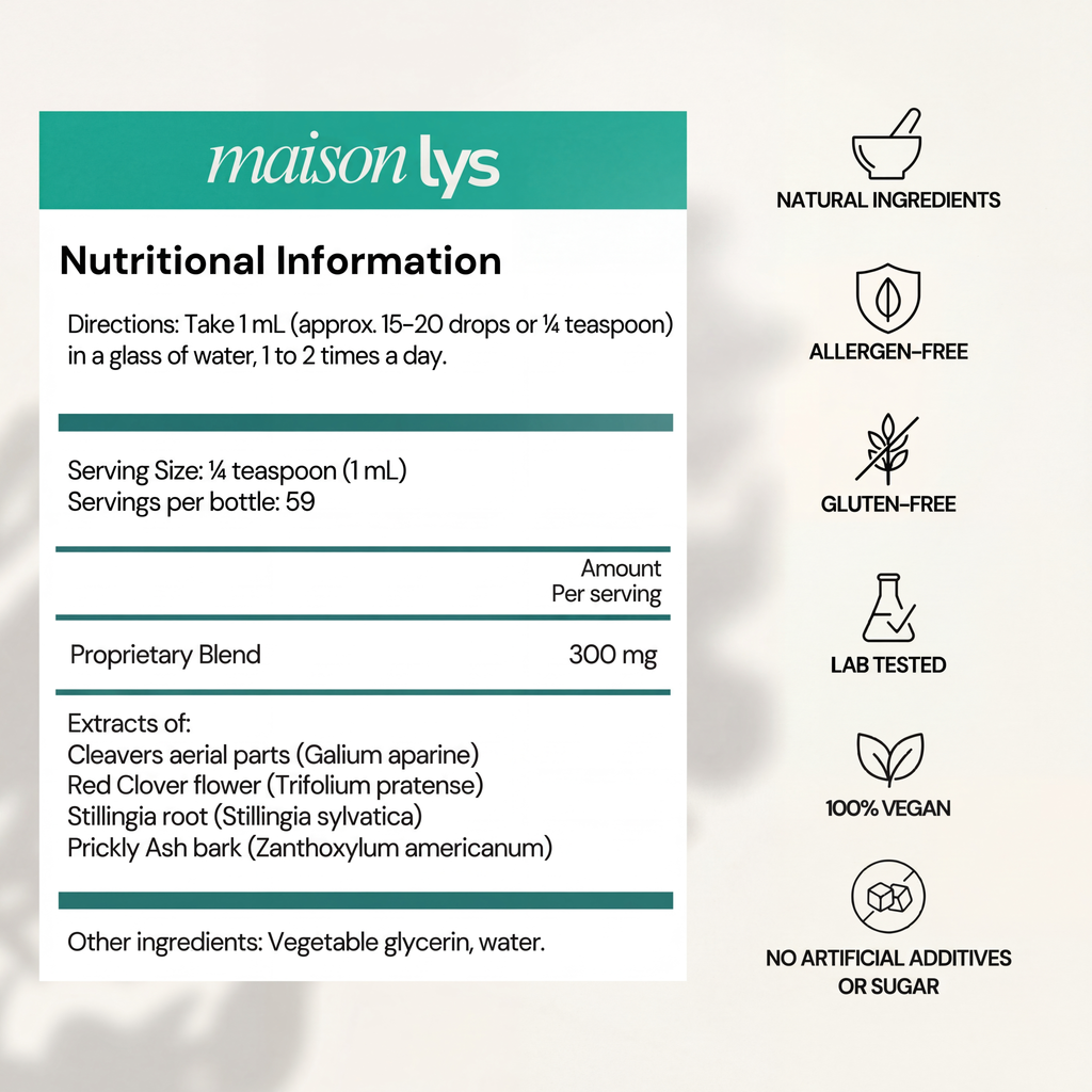 Lymfatická Drenáž – 59 ml