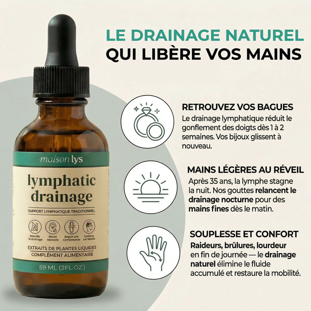 Kapky Lymfatická Drenáž – Lehké Ruce & Štíhlé Prsty - 59 ml
